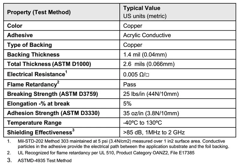 3m1181 Copper Foil Tape with Conductive Adhesives for EMI Shielding